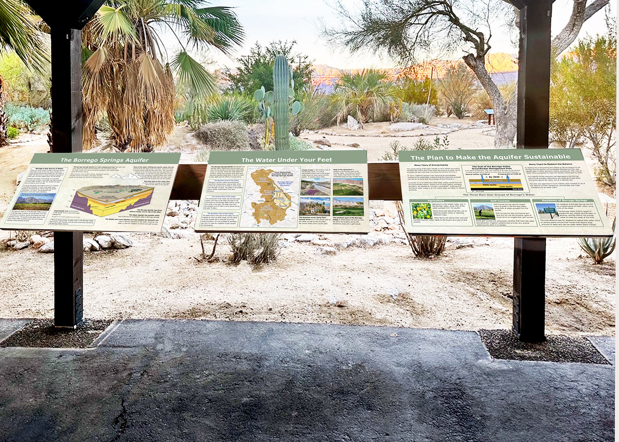3 Aquifer SIgns with desert garden background