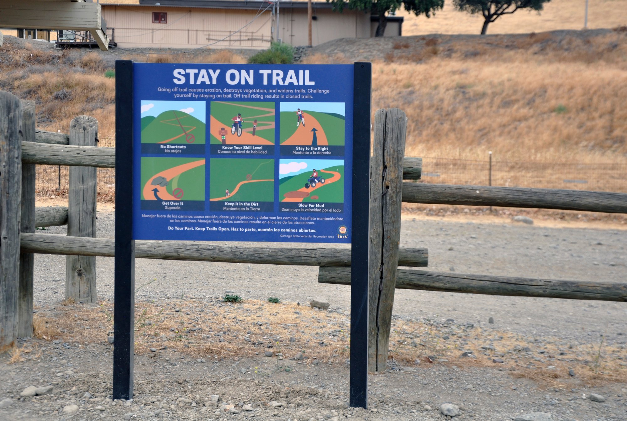 Double Pedestal Sign